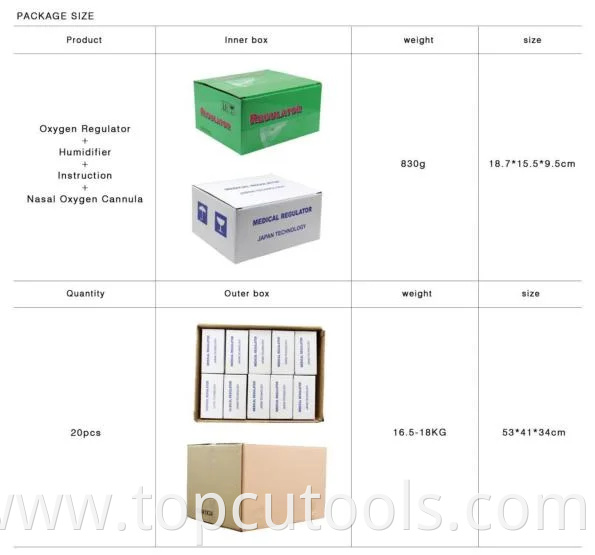 Oxygen Flowmeter Regulator with Humidifier Bottle